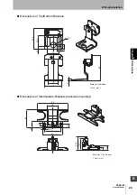 Предварительный просмотр 43 страницы Omron Sti F3SJ-B P25-01TS Series User Manual