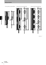 Preview for 48 page of Omron Sti F3SJ-B P25-01TS Series User Manual