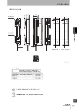 Предварительный просмотр 51 страницы Omron Sti F3SJ-B P25-01TS Series User Manual