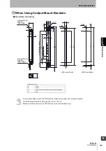 Preview for 57 page of Omron Sti F3SJ-B P25-01TS Series User Manual