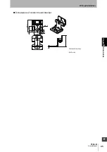 Preview for 59 page of Omron Sti F3SJ-B P25-01TS Series User Manual