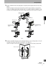 Preview for 65 page of Omron Sti F3SJ-B P25-01TS Series User Manual