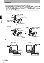 Предварительный просмотр 68 страницы Omron Sti F3SJ-B P25-01TS Series User Manual