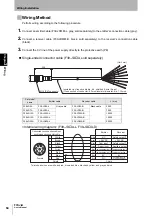 Preview for 78 page of Omron Sti F3SJ-B P25-01TS Series User Manual
