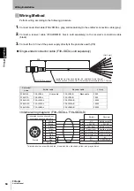 Предварительный просмотр 78 страницы Omron Sti F3SJ-B P25-01TS Series User Manual