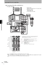 Preview for 88 page of Omron Sti F3SJ-B P25-01TS Series User Manual
