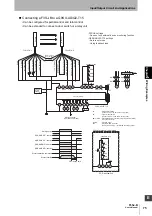 Preview for 89 page of Omron Sti F3SJ-B P25-01TS Series User Manual