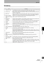 Preview for 111 page of Omron Sti F3SJ-B P25-01TS Series User Manual