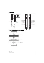 Предварительный просмотр 17 страницы Omron Sti F3SJ-B P25-02TS Series Quick Installation Manual