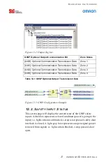 Preview for 15 page of Omron Sti H-T40M-P Installation And Operating Manual