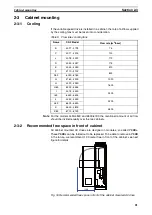 Preview for 29 page of Omron SX-F Instruction Manual