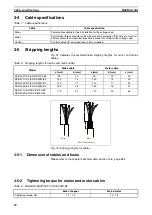 Preview for 42 page of Omron SX-F Instruction Manual