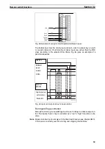 Предварительный просмотр 67 страницы Omron SX-F Instruction Manual