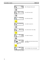 Предварительный просмотр 84 страницы Omron SX-F Instruction Manual