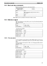 Preview for 87 page of Omron SX-F Instruction Manual