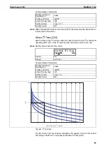 Предварительный просмотр 107 страницы Omron SX-F Instruction Manual