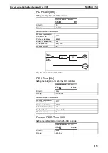 Preview for 163 page of Omron SX-F Instruction Manual