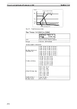 Предварительный просмотр 178 страницы Omron SX-F Instruction Manual