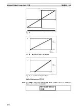 Предварительный просмотр 198 страницы Omron SX-F Instruction Manual