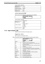 Preview for 215 page of Omron SX-F Instruction Manual