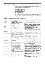 Preview for 270 page of Omron SX-F Instruction Manual