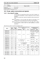 Предварительный просмотр 290 страницы Omron SX-F Instruction Manual