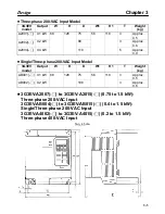 Preview for 16 page of Omron SYSDRIVE 3G3EV SERIES User Manual