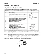 Preview for 21 page of Omron SYSDRIVE 3G3EV SERIES User Manual