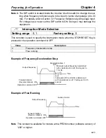 Preview for 44 page of Omron SYSDRIVE 3G3EV SERIES User Manual