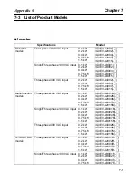 Preview for 84 page of Omron SYSDRIVE 3G3EV SERIES User Manual