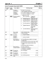 Preview for 87 page of Omron SYSDRIVE 3G3EV SERIES User Manual