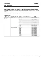 Preview for 7 page of Omron SYSDRIVE 3G3FV CE Series Installation Manual