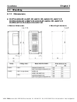 Preview for 13 page of Omron SYSDRIVE 3G3FV CE Series Installation Manual