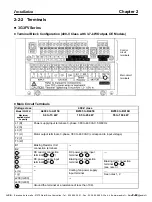 Preview for 24 page of Omron SYSDRIVE 3G3FV CE Series Installation Manual