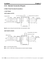 Preview for 29 page of Omron SYSDRIVE 3G3FV CE Series Installation Manual