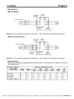 Предварительный просмотр 50 страницы Omron SYSDRIVE 3G3FV CE Series Installation Manual