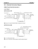 Preview for 37 page of Omron SYSDRIVE 3G3FV-*-CUE Installation Manual