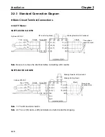 Предварительный просмотр 37 страницы Omron SYSDRIVE 3G3FV-*-CUE Installation Manual