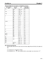 Preview for 44 page of Omron SYSDRIVE 3G3FV-*-CUE Installation Manual