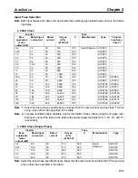 Preview for 50 page of Omron SYSDRIVE 3G3FV-*-CUE Installation Manual