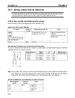 Preview for 63 page of Omron SYSDRIVE 3G3FV-*-CUE Installation Manual