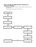 Preview for 12 page of Omron SYSDRIVE 3G3FV User Manual