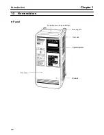 Preview for 23 page of Omron SYSDRIVE 3G3FV User Manual