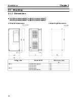 Preview for 34 page of Omron SYSDRIVE 3G3FV User Manual