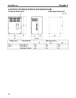 Preview for 36 page of Omron SYSDRIVE 3G3FV User Manual