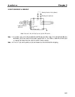 Preview for 53 page of Omron SYSDRIVE 3G3FV User Manual