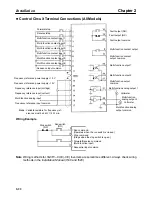 Preview for 54 page of Omron SYSDRIVE 3G3FV User Manual