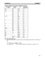 Preview for 59 page of Omron SYSDRIVE 3G3FV User Manual