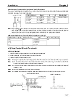 Preview for 79 page of Omron SYSDRIVE 3G3FV User Manual