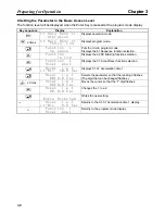 Preview for 88 page of Omron SYSDRIVE 3G3FV User Manual